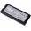 Helyettest standard Akkumultor Panasonic Toughbook CF-52