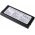 Helyettest Akkumultor Panasonic Toughbook CF-29