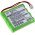 Helyettest Akkumultor bbir Philips SBC-EB4870 E2005