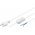 Goobay t�pk�bel Eurodug�val kapcsol�val 1,5m feh�r