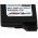 Helyettes�t� Akkumul�tor Sony t�pus PSP-S110