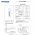 Panasonic eneloop Mignon ceruza AA Akkumul�tor 1.2V 2000mAh 8db/csomag NiMH