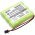 Helyettes�t� Akkumul�tor Bosch CTX-TAM514 1200mAh 4.32Wh