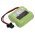 Helyettes�t� Akkumul�tor Radio Shack 23-9084/23-908 600mAh 1.44Wh