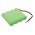 Helyettes�t� dab digit�lis r�di� Akkumul�tor Schaub Lorenz TL900 T415 2000mAh 9.6Wh