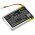 Helyettes�t� elektronikus nagy�t� Akkumul�tor Schweizer PL903040 1100mAh 4.07Wh