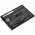 Helyettes�t� telefon Akkumul�tor Poco Redmi Note 9 4G BN62 3.85V 5700mAh 21.95Wh