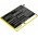 Helyettes�t� telefon Akkumul�tor ZTE Blade Z Max Li3940T44P8h937238 4050mAh 15.59Wh