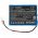 Helyettes�t� m�r�m�szer Akkumul�tor AOR500/AOR500ABS 2300mAh 17.02Wh 7.4V