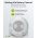 Goobay 2-z�n�s mozg�s�rz�kel� falra feh�r IP44 180�/360� 12m LED-hez