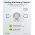 Goobay 2in1 mozg�s�rz�kel� feh�r fel�let- �s s�llyesztett szerel�s 360� 8m IP20 LED-hez