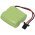 Helyettes�t� Akkumul�tor Radio Shack 23-9084/23-908 600mAh 1.44Wh