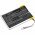 Helyettes�t� kamera Akkumul�tor Panasonic HX-A100 VSB0526 3.7V 1500mAh