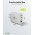 Goobay Multi Fast Charger 100W USB-C PD GaN t�lt� 3xUSB-C 1xUSB-A feh�r Quick Charge