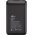 Goobay Compact powerbank 20000mAh 22W Power Delivery Quick Charge ultrakompakt 1xUSB-C 2xUSB-A