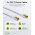 Goobay RJ45 patchk�bel CAT 6A S/FTP (PiMF) 2m feh�r 5db/csomag CAT 7 CU LSZH