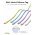 Goobay Silicone Cable Ice Breeze 2db/csomag 2x USB-C 1,5m 60W 3A k�k/feh�r