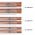 Goobay hangfalk�bel 2x2,5mm2 CCA 100m tekercs �tl�tsz�