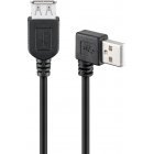 USB-2.0-hosszabbt-kbel-A-apa-90->-USB-A-anya