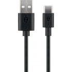 Goobay-USB-C-tlt-s-szinkonizl-kbel-kszlkekhez-USB-C-aljzattal-2m