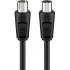 Goobay-antennak�bel-koax-csatlakoz�-0-5m